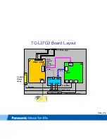 Preview for 18 page of Panasonic Viera TC-L42D2 Technical Manual