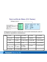 Preview for 63 page of Panasonic Viera TC-L42D2 Technical Manual