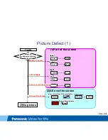 Preview for 68 page of Panasonic Viera TC-L42D2 Technical Manual