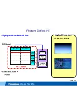 Preview for 71 page of Panasonic Viera TC-L42D2 Technical Manual