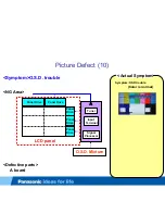 Preview for 77 page of Panasonic Viera TC-L42D2 Technical Manual