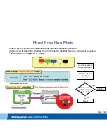 Preview for 90 page of Panasonic Viera TC-L42D2 Technical Manual