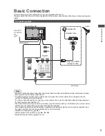 Предварительный просмотр 9 страницы Panasonic Viera TC-L42D30L Operating Instructions Manual