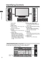 Предварительный просмотр 10 страницы Panasonic Viera TC-L42D30L Operating Instructions Manual