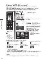 Предварительный просмотр 16 страницы Panasonic Viera TC-L42D30L Operating Instructions Manual