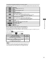 Предварительный просмотр 23 страницы Panasonic Viera TC-L42D30L Operating Instructions Manual