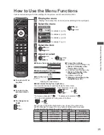 Предварительный просмотр 25 страницы Panasonic Viera TC-L42D30L Operating Instructions Manual