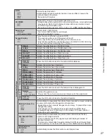 Предварительный просмотр 27 страницы Panasonic Viera TC-L42D30L Operating Instructions Manual