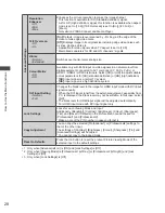 Предварительный просмотр 28 страницы Panasonic Viera TC-L42D30L Operating Instructions Manual