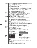 Предварительный просмотр 46 страницы Panasonic Viera TC-L42D30L Operating Instructions Manual