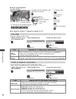 Предварительный просмотр 48 страницы Panasonic Viera TC-L42D30L Operating Instructions Manual