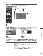 Предварительный просмотр 53 страницы Panasonic Viera TC-L42D30L Operating Instructions Manual