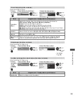 Предварительный просмотр 59 страницы Panasonic Viera TC-L42D30L Operating Instructions Manual