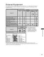 Предварительный просмотр 65 страницы Panasonic Viera TC-L42D30L Operating Instructions Manual