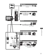 Предварительный просмотр 67 страницы Panasonic Viera TC-L42D30L Operating Instructions Manual