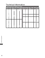 Предварительный просмотр 68 страницы Panasonic Viera TC-L42D30L Operating Instructions Manual