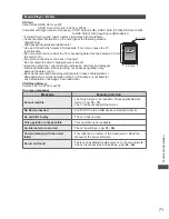 Предварительный просмотр 71 страницы Panasonic Viera TC-L42D30L Operating Instructions Manual