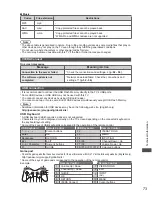 Предварительный просмотр 73 страницы Panasonic Viera TC-L42D30L Operating Instructions Manual