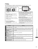 Предварительный просмотр 75 страницы Panasonic Viera TC-L42D30L Operating Instructions Manual