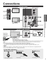 Preview for 9 page of Panasonic Viera TC-L42D30X Owner'S Manual