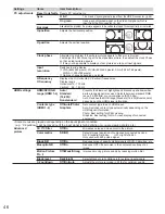 Preview for 46 page of Panasonic Viera TC-L42D30X Owner'S Manual