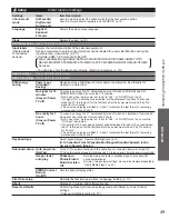 Preview for 49 page of Panasonic Viera TC-L42D30X Owner'S Manual