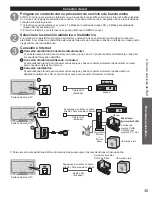 Preview for 101 page of Panasonic Viera TC-L42D30X Owner'S Manual