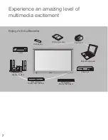 Preview for 2 page of Panasonic Viera TC-L42E3 Owner'S Manual