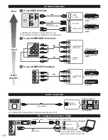 Preview for 10 page of Panasonic Viera TC-L42E3 Owner'S Manual