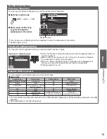 Preview for 19 page of Panasonic Viera TC-L42E3 Owner'S Manual