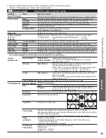 Preview for 45 page of Panasonic Viera TC-L42E3 Owner'S Manual