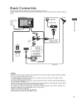 Preview for 9 page of Panasonic Viera TC-L42E30H Operating Instructions Manual