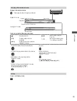 Preview for 15 page of Panasonic Viera TC-L42E30H Operating Instructions Manual