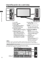 Preview for 84 page of Panasonic Viera TC-L42E30H Operating Instructions Manual