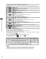 Preview for 94 page of Panasonic Viera TC-L42E30H Operating Instructions Manual