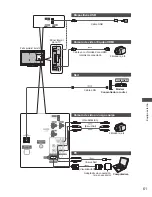 Preview for 135 page of Panasonic Viera TC-L42E30H Operating Instructions Manual