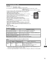 Preview for 139 page of Panasonic Viera TC-L42E30H Operating Instructions Manual