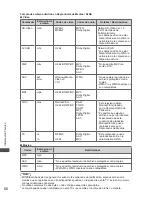 Preview for 140 page of Panasonic Viera TC-L42E30H Operating Instructions Manual