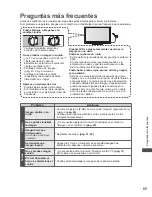 Preview for 143 page of Panasonic Viera TC-L42E30H Operating Instructions Manual