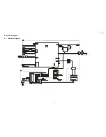 Preview for 31 page of Panasonic Viera TC-L42E5X Service Manual