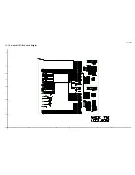 Preview for 51 page of Panasonic Viera TC-L42E5X Service Manual