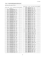 Preview for 63 page of Panasonic Viera TC-L42E5X Service Manual