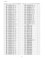 Preview for 64 page of Panasonic Viera TC-L42E5X Service Manual