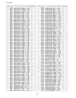 Preview for 66 page of Panasonic Viera TC-L42E5X Service Manual