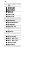 Preview for 68 page of Panasonic Viera TC-L42E5X Service Manual