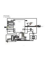 Предварительный просмотр 31 страницы Panasonic Viera TC-L42E60 Service Manual