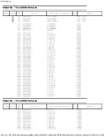 Предварительный просмотр 37 страницы Panasonic Viera TC-L42E60 Service Manual