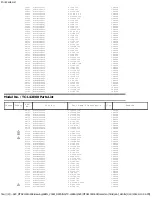 Предварительный просмотр 38 страницы Panasonic Viera TC-L42E60 Service Manual