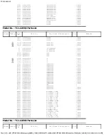 Предварительный просмотр 42 страницы Panasonic Viera TC-L42E60 Service Manual