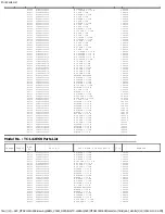 Предварительный просмотр 43 страницы Panasonic Viera TC-L42E60 Service Manual